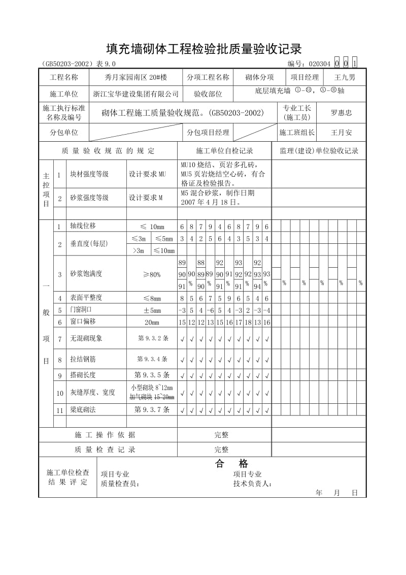 填充墙砌体工程检验批质量验收记录.doc_第1页