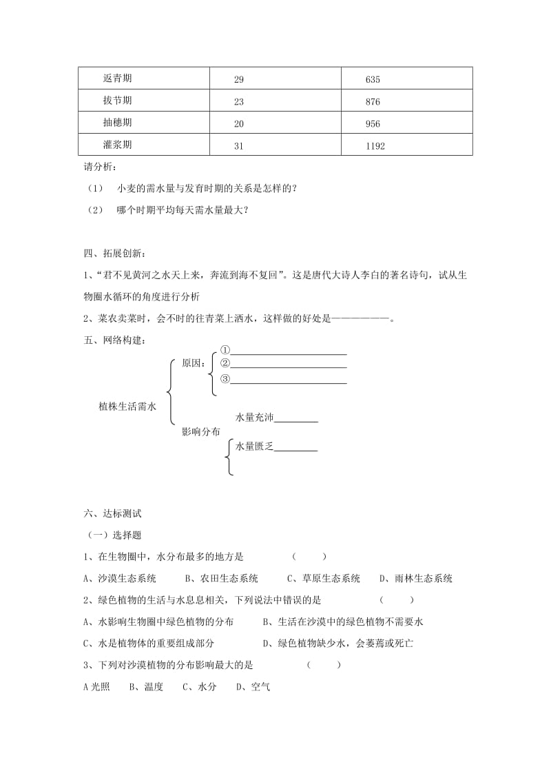 [精选类]山东省泰安市新泰实验中学202x学年七年级生物上学期 3.3.1绿色植物的生活需要水学案 人教新课标版.doc_第2页