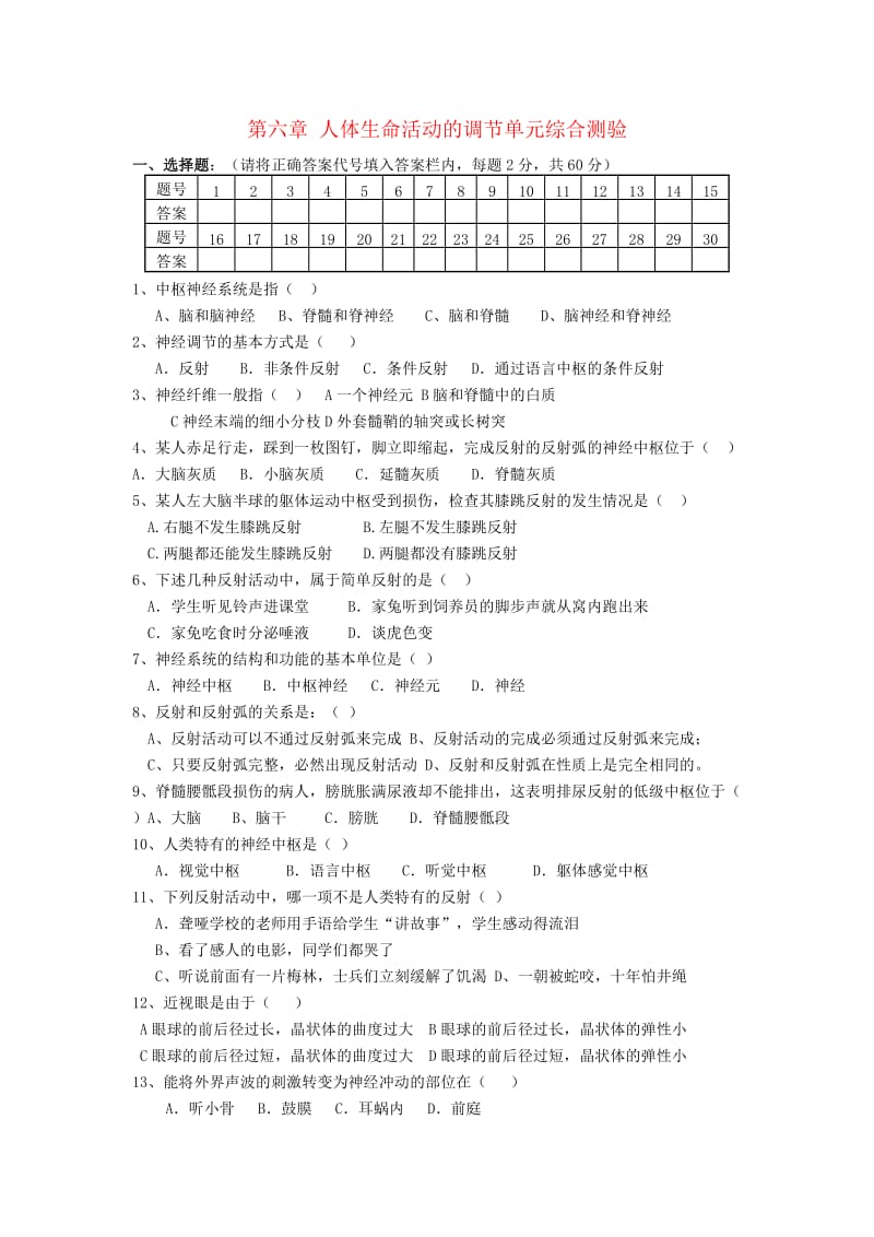 [精选类]七年级生物下册 第四单元 第六章 人体生命活动的调节单元综合测验（新版）新人教版.doc_第1页