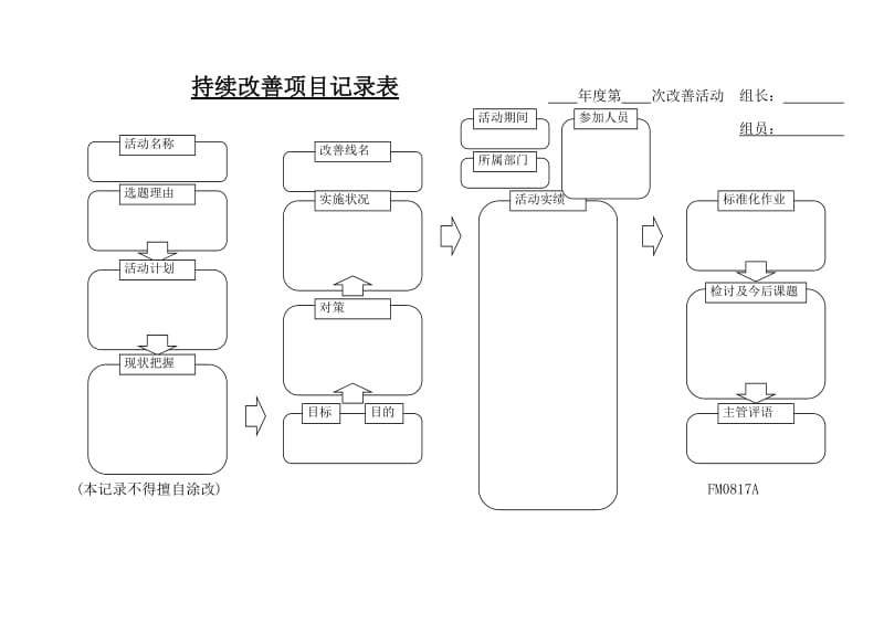 持续改善项目记录表.doc_第1页