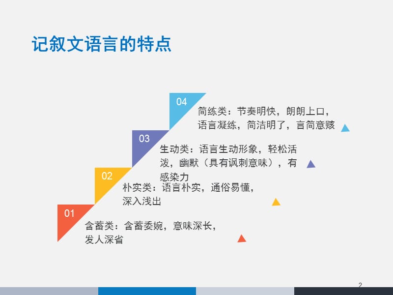 语言特色分析题PPT课件.ppt_第2页