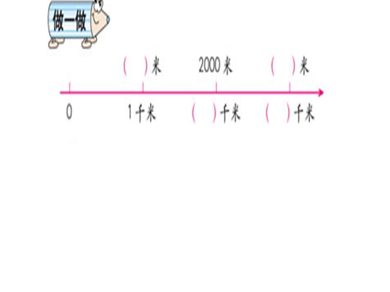 米与千米之间的换算913.ppt_第2页