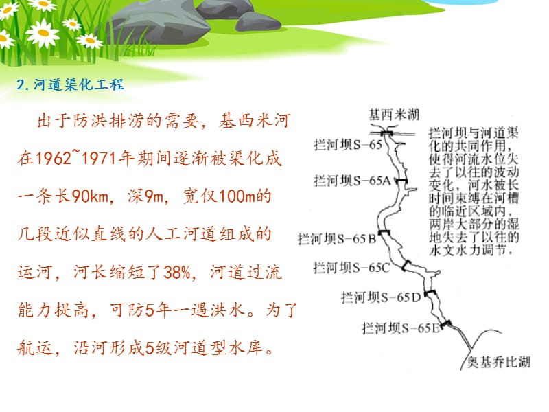 美国基西米河生态修复工程.ppt_第3页