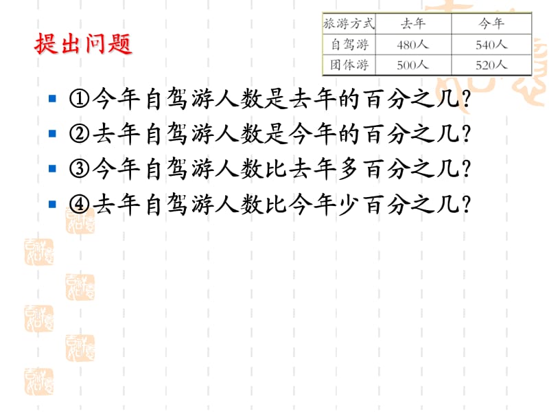 求一个数比另一个数多(少)百分之几的问题.ppt_第3页