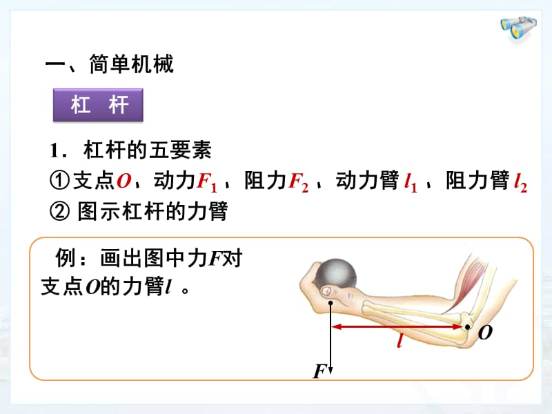 八年级下册物理第十二章复习PPT课件.ppt_第2页