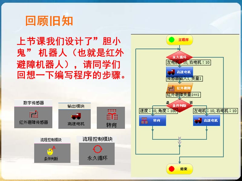 制作楼道自动感应灯PPT课件.ppt_第1页