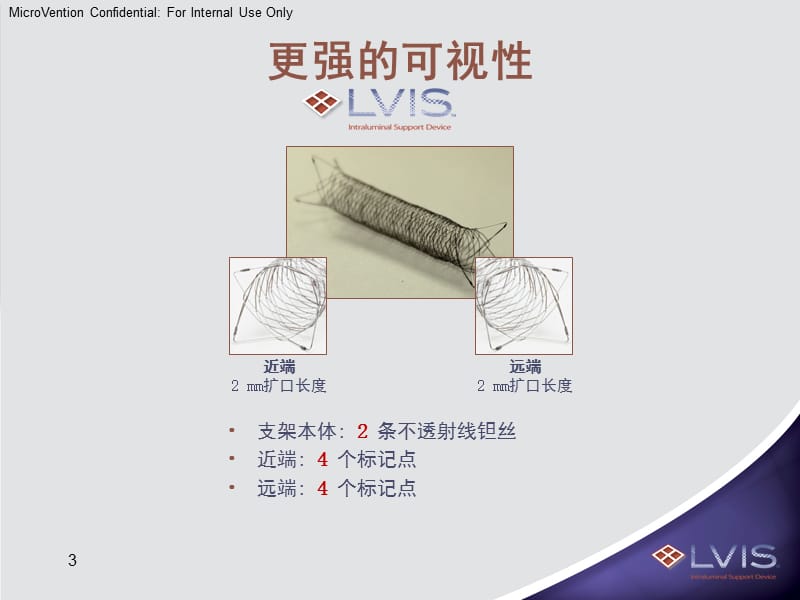 泰尔茂micro-vention-LVIS+颅内支架PPT课件.ppt_第3页