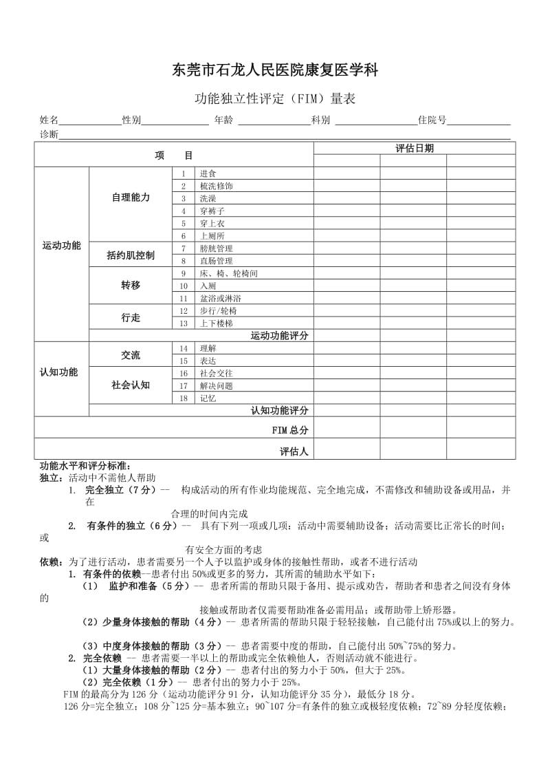 功能独立性评定（FIM）量表（Word）.doc_第1页