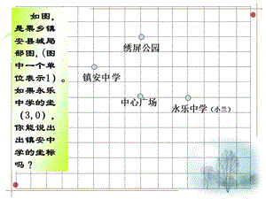 用坐标表示平移(点的平移).ppt