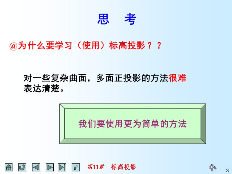 工程制图——标高投影PPT课件.ppt_第3页