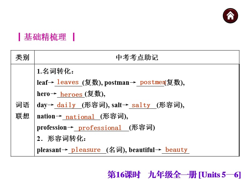 九年级Units56.ppt_第2页