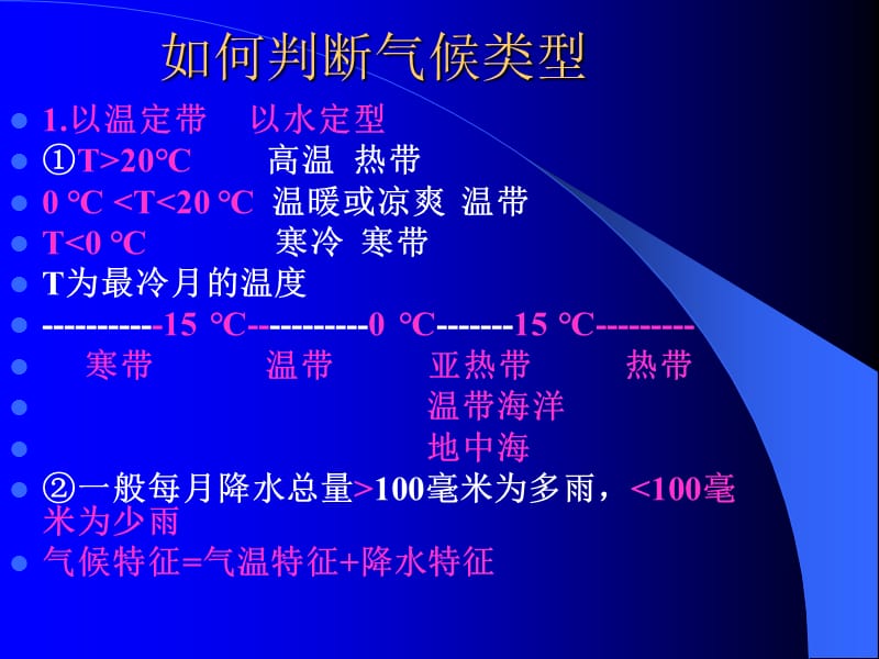 世界主要气候类型课件.ppt_第3页