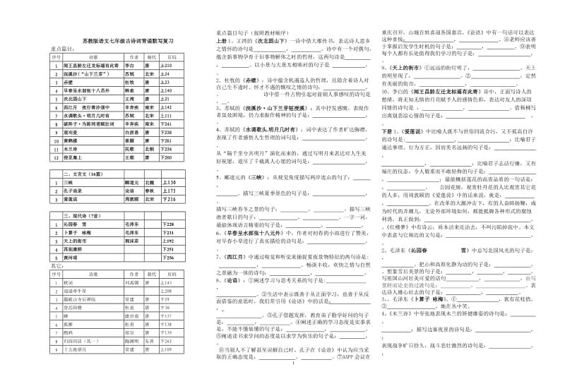 苏教版语文七年级古诗词背诵默写复习.doc_第1页