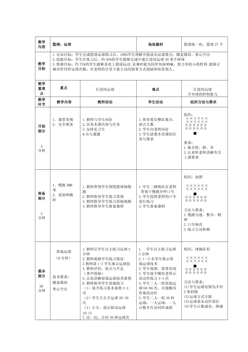 篮球运球教学设计1.doc_第2页