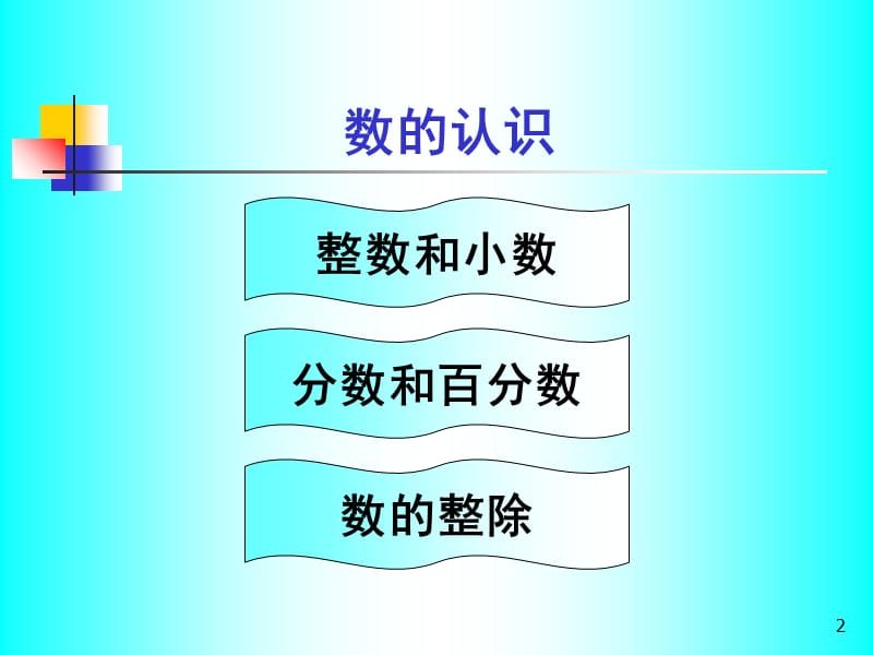 人教版六年级数学下册第六单元数与代数》PPT课件.ppt_第2页