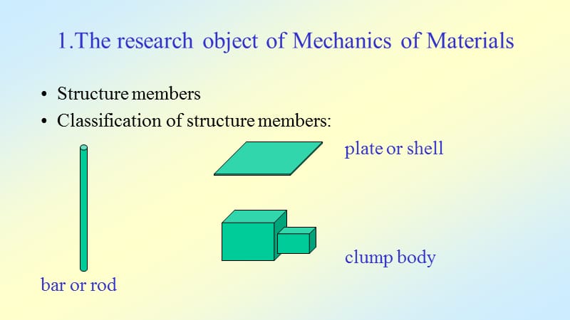 材料力学简介(英文).ppt_第3页