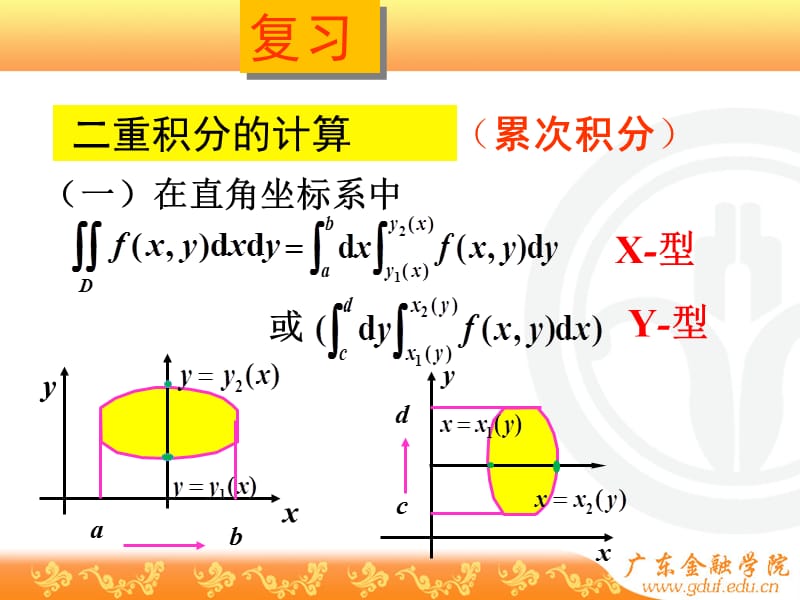 概率论 二重积分的计算(二).ppt_第2页