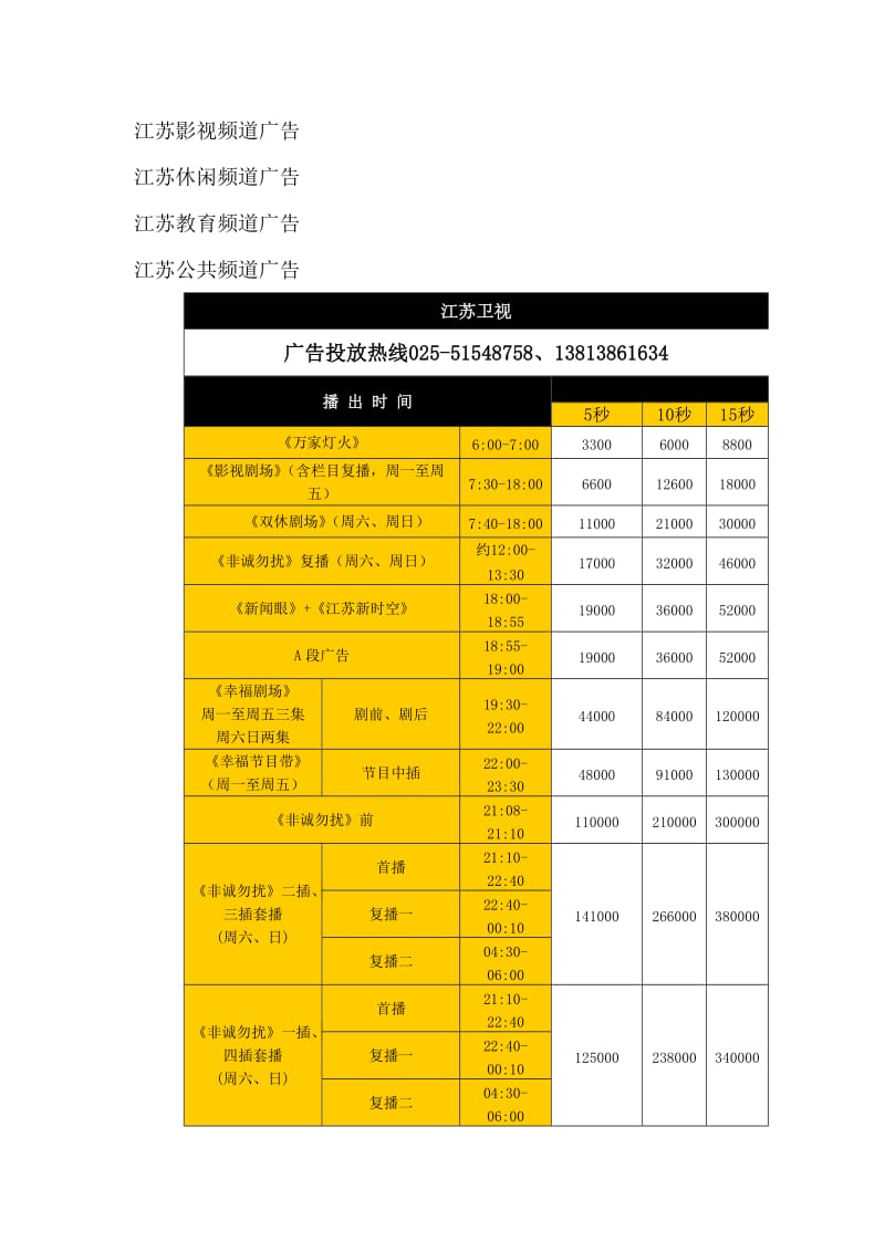 江苏广播广告价目表（Word）.doc_第2页