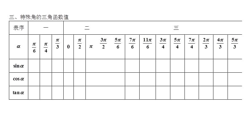 三角基础知识.ppt_第2页