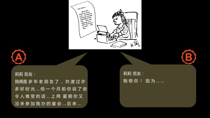 沟通思维与表达技巧.ppt_第3页