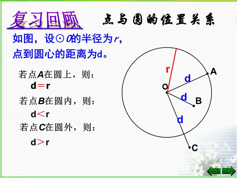 33垂径定理 (2).ppt_第2页