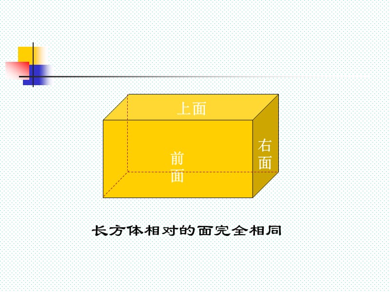 2-3长方体和正方体的表面积.ppt_第1页