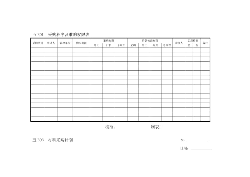 企业管理表格物料管理B横表格（Word）.doc_第1页