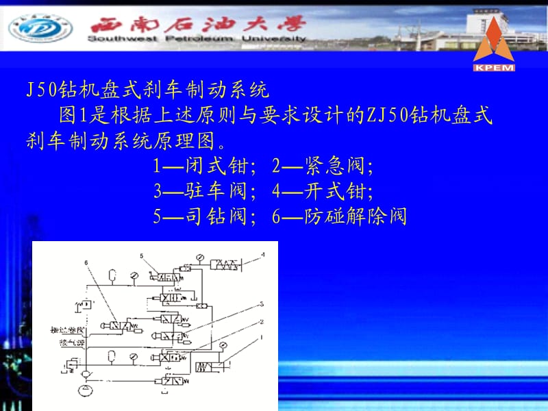 绞车制动系统.ppt_第1页