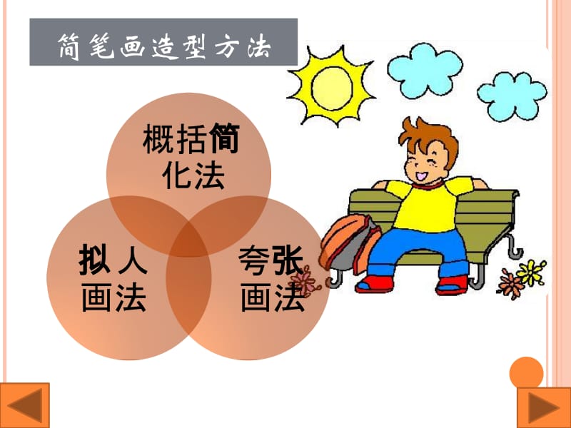 简笔画创编教程第二章.ppt_第3页