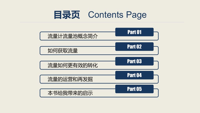 流量池思维.ppt_第3页