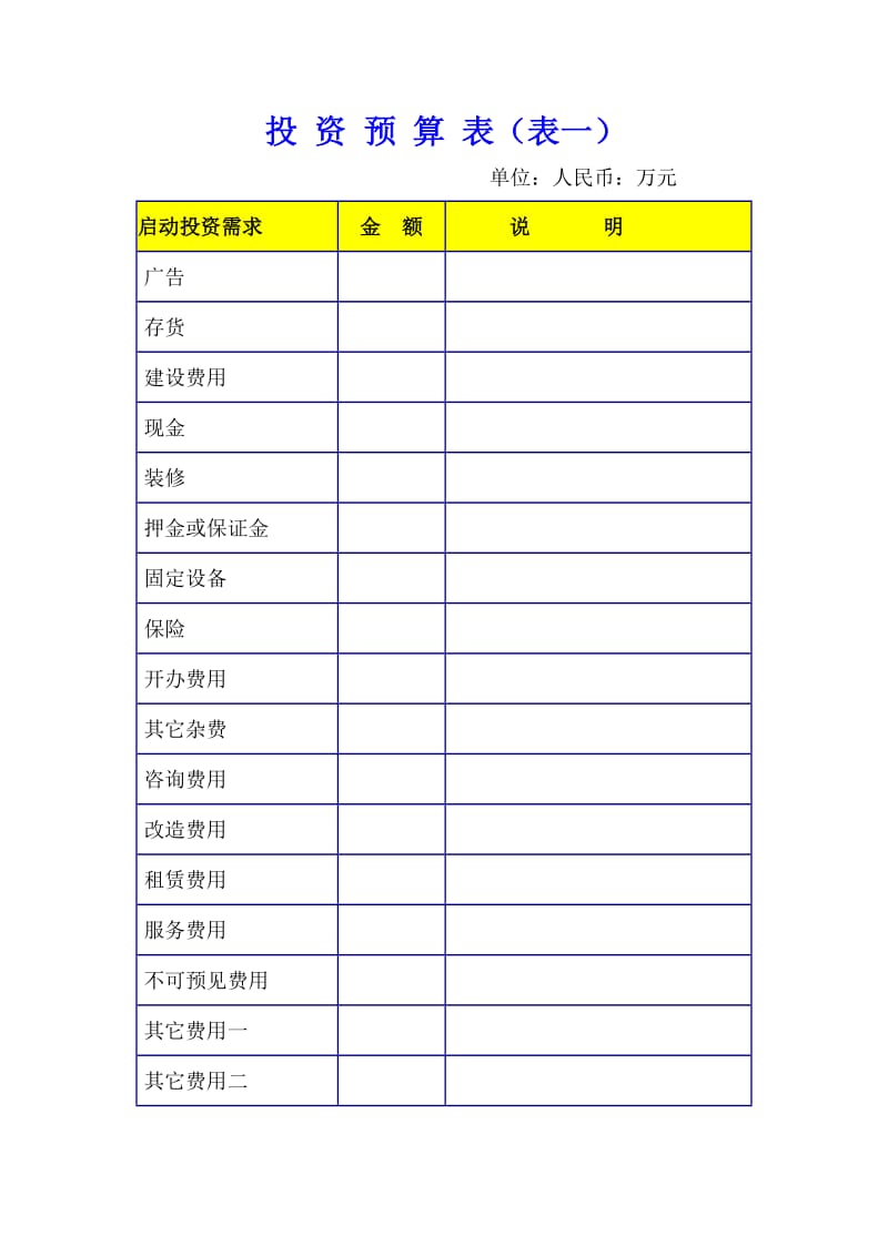 投资预算表单位：人民币（Word）.doc_第2页