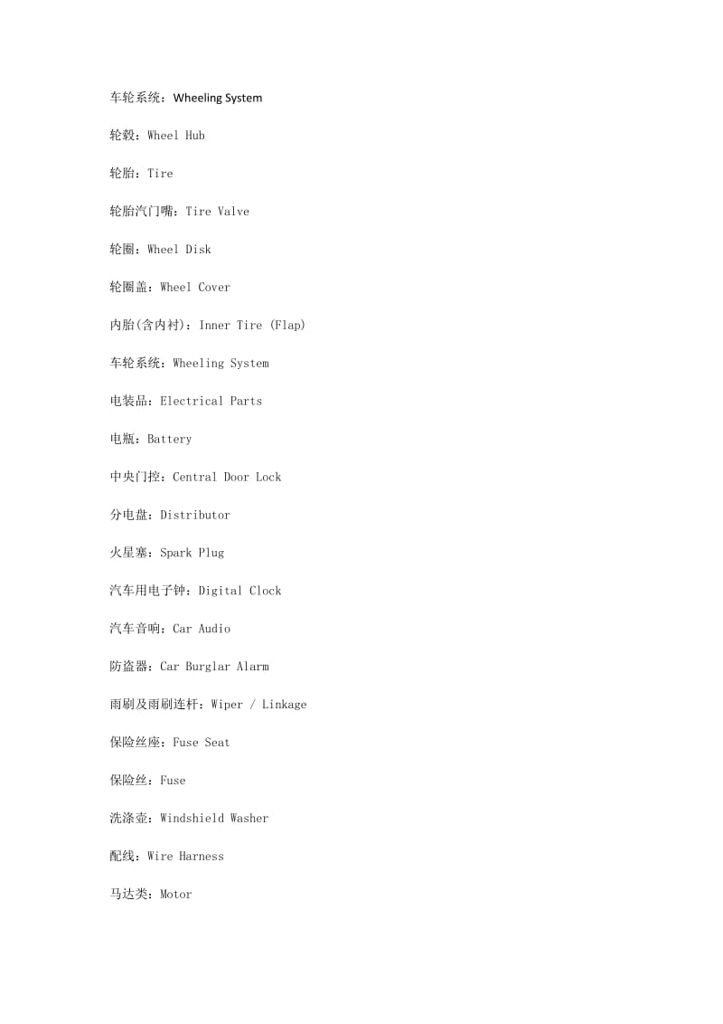汽车零部件中英文对照表（Word）.docx_第1页