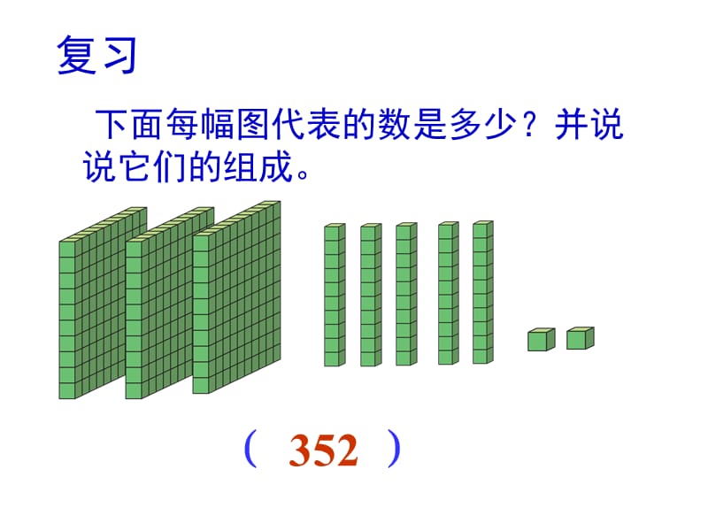 二年级下册算盘的认识 (2).ppt_第2页