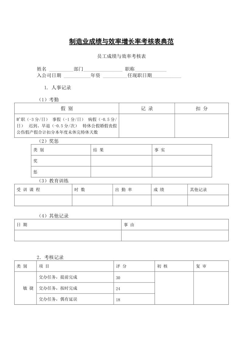 制造业成绩与效率增长率考核表典范（Word）.doc_第1页