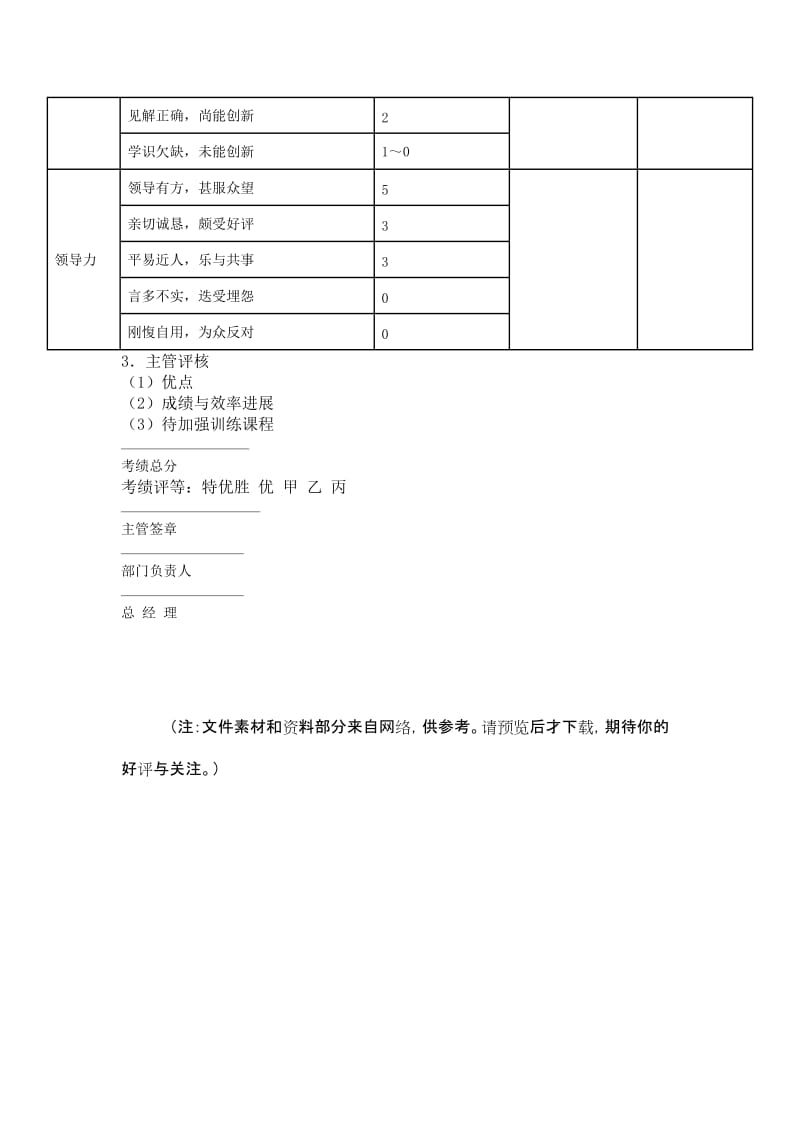 制造业成绩与效率增长率考核表典范（Word）.doc_第3页