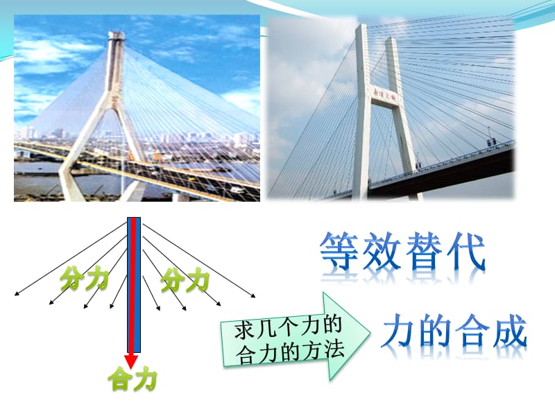 第二章B力的合成.ppt_第2页