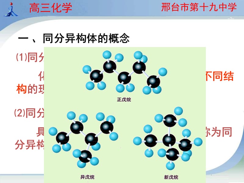 同分异构体1脂肪烃、芳香烃、卤代烃PPT课件.pptx_第2页