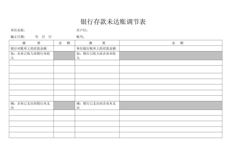 《余额调节表》（Word）.doc_第1页