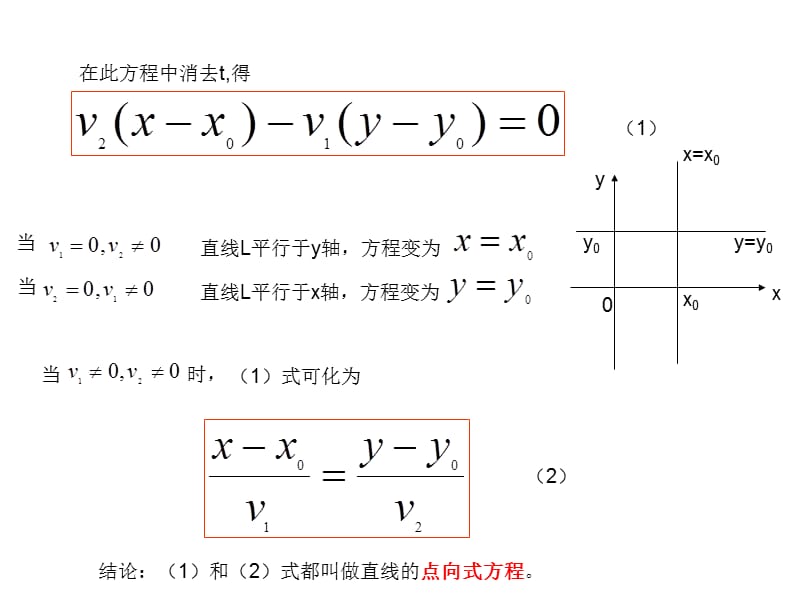 直线的点向式方程.ppt_第3页