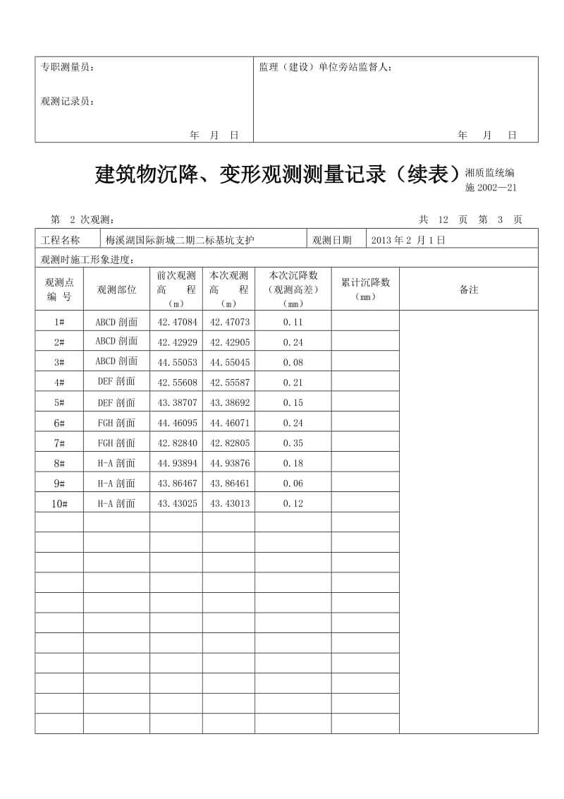 基坑沉降观测记录表（Word）.doc_第3页