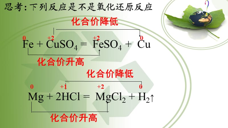 公开课用氧化还原反应—第二课时.ppt_第3页