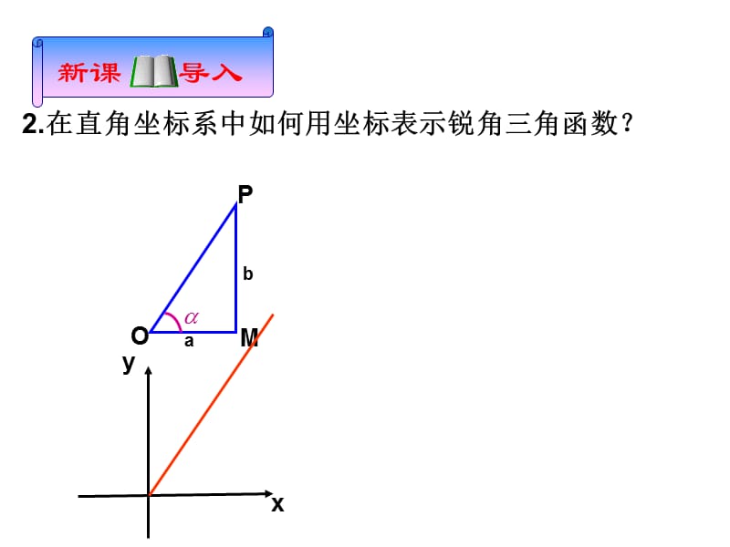 121任意角的三角函数课件(一)_第一课时 (2).ppt_第2页