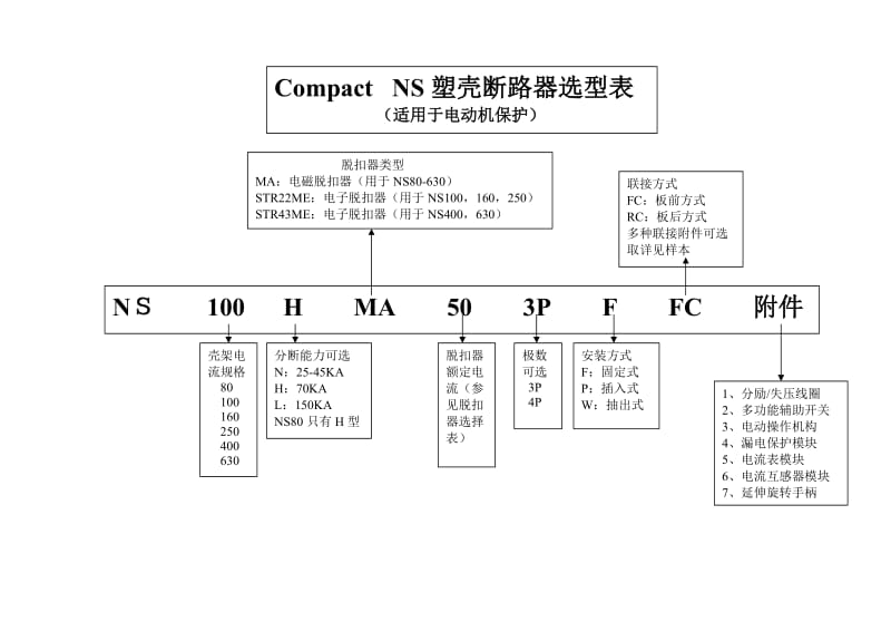 施耐德断路器接触器热继电器选型表（Word）.doc_第3页