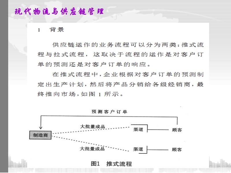 物流与供应链—产品延迟差异化.ppt_第2页