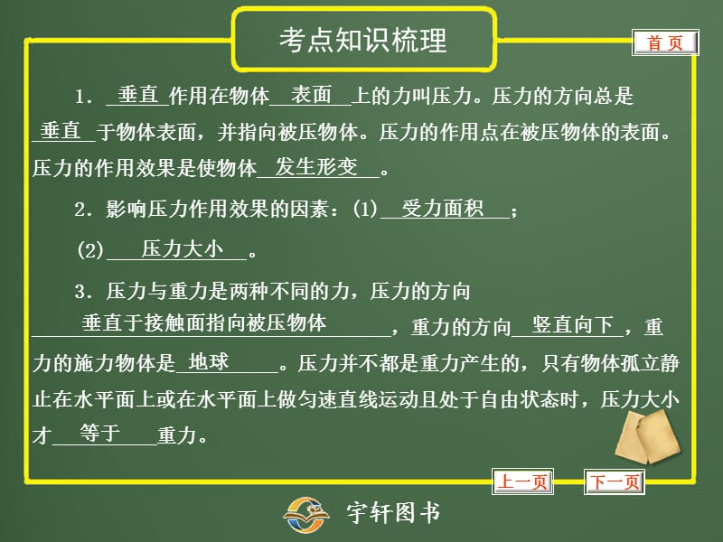 专题16压强.ppt_第2页