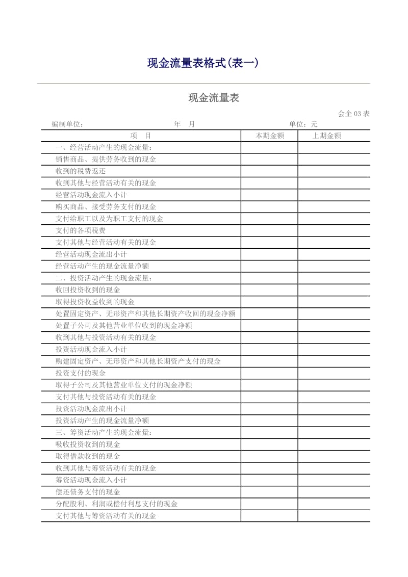 《现金流量表格式》（Word）.doc_第1页