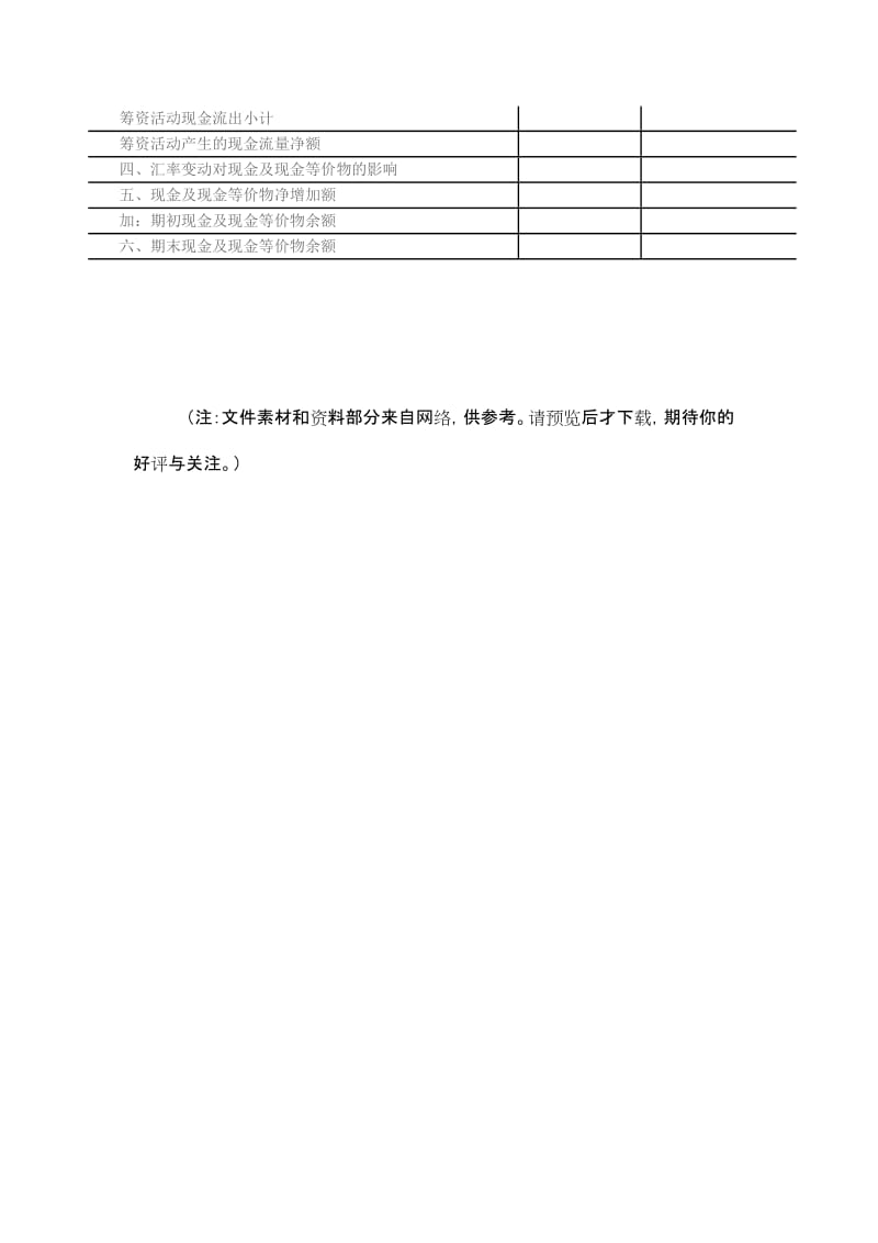 《现金流量表格式》（Word）.doc_第2页