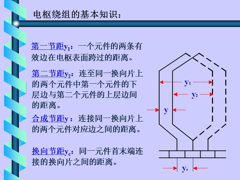 电机起动原理2.ppt_第2页