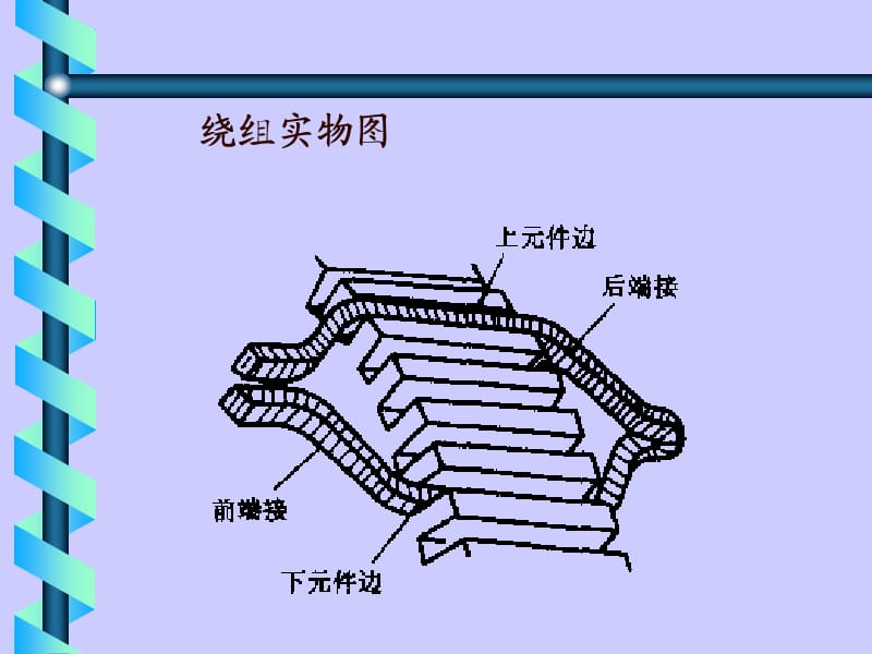 电机起动原理2.ppt_第3页