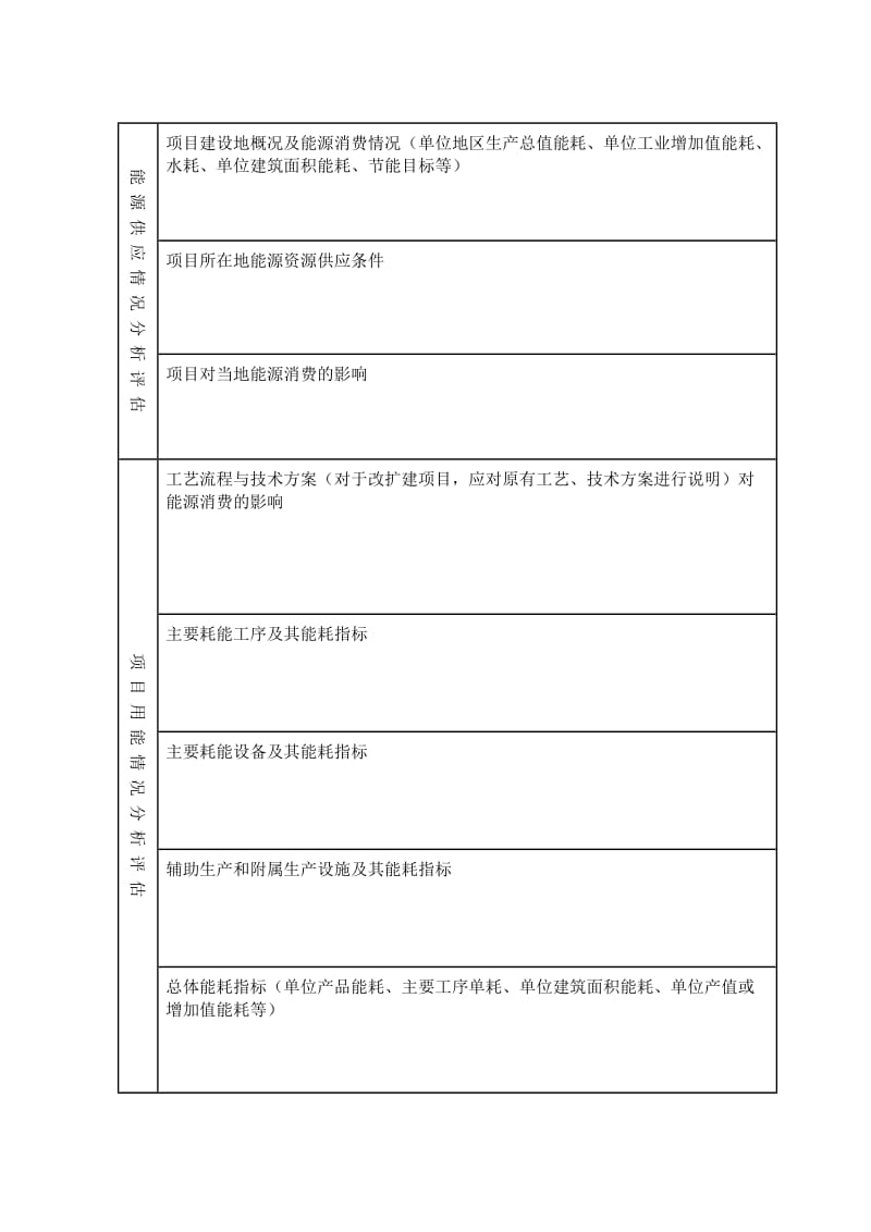 固定资产投资项目节能评估报告表（Word）.doc_第3页